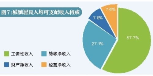 2023年陜西省國民經(jīng)濟和社會發(fā)展統(tǒng)計公報解讀